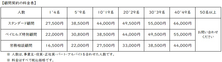 顧問契約 料金表jpg