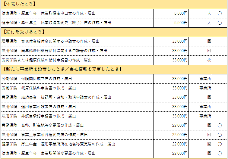 社労士料金表2