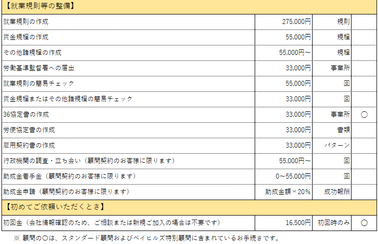 社労士料金表3