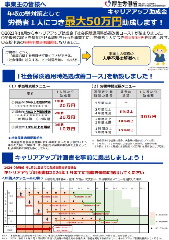 キャリアアップ助成金（社会保険適用時処遇改善コース）リーフレット