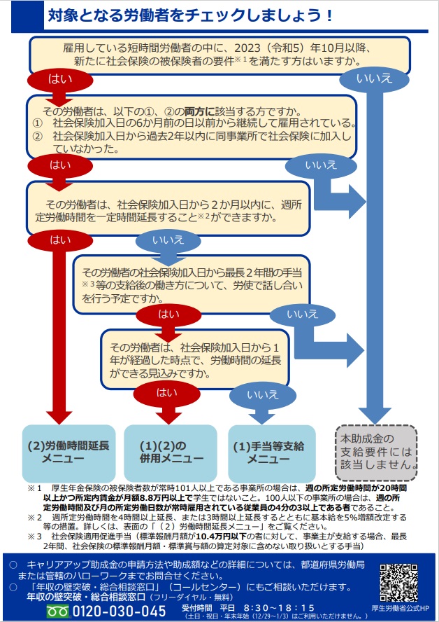 キャリアアップ助成金（社会保険適用時処遇改善コース）リーフレット